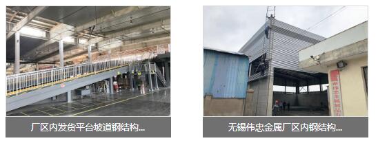 鋼結構廠房